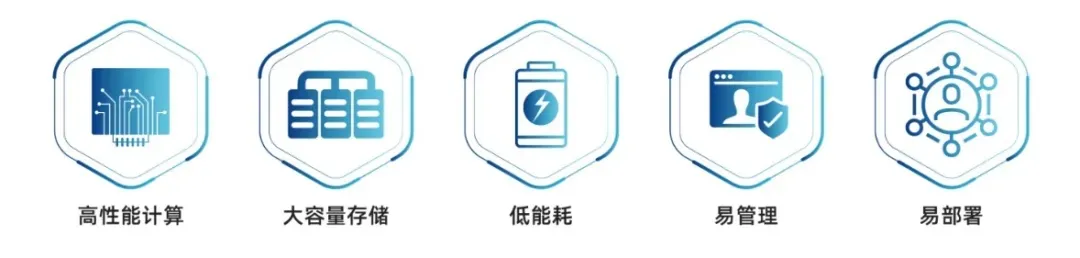 ai-computing-appliance-note